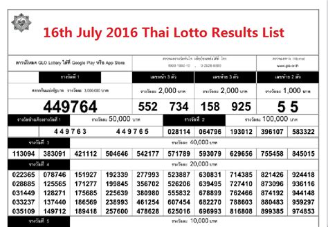 sixline thai lottery result chart|Thailand Lottery Result 16.